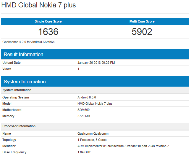 nokia7plus-geekbench